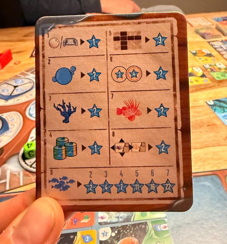 Entdeckte Orte und Rochen. Brettspiel mit bunten Spielfiguren, Ressourcen und Spielkarten.